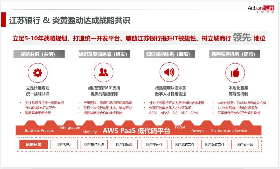 包含专家认为，去中心化推动金融数字化进程的词条