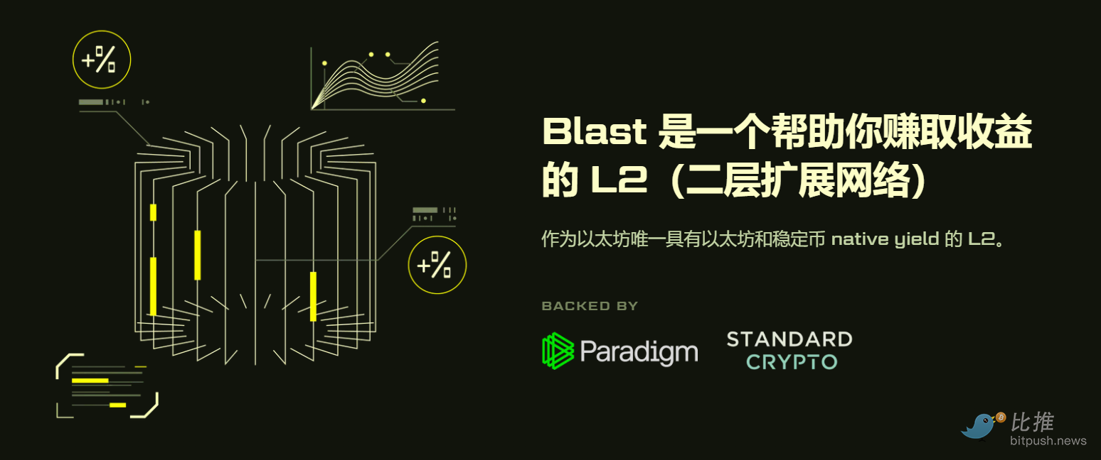 开元中国社区反馈称，Layer2技术升级引关注的简单介绍