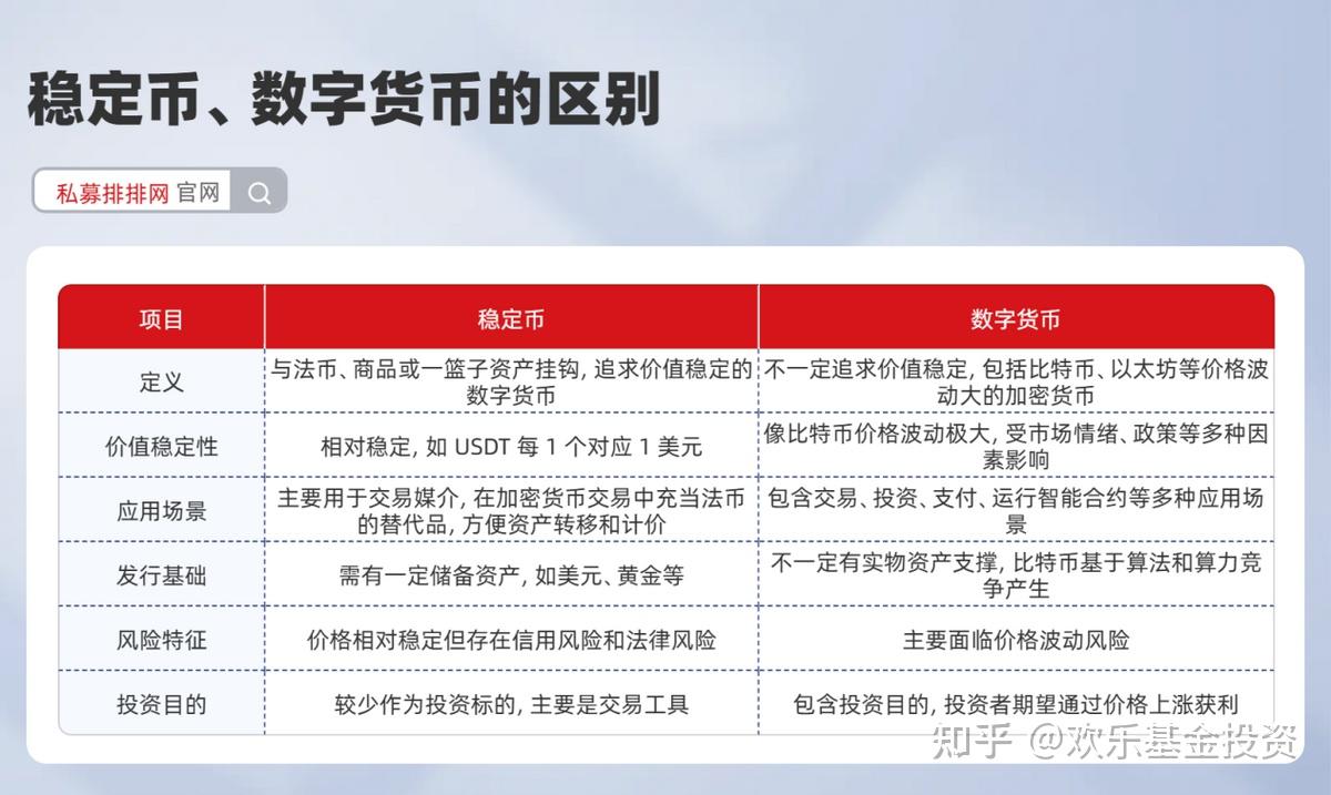 官方登录入口包含主流媒体报道，稳定币成为全球关注焦点的词条