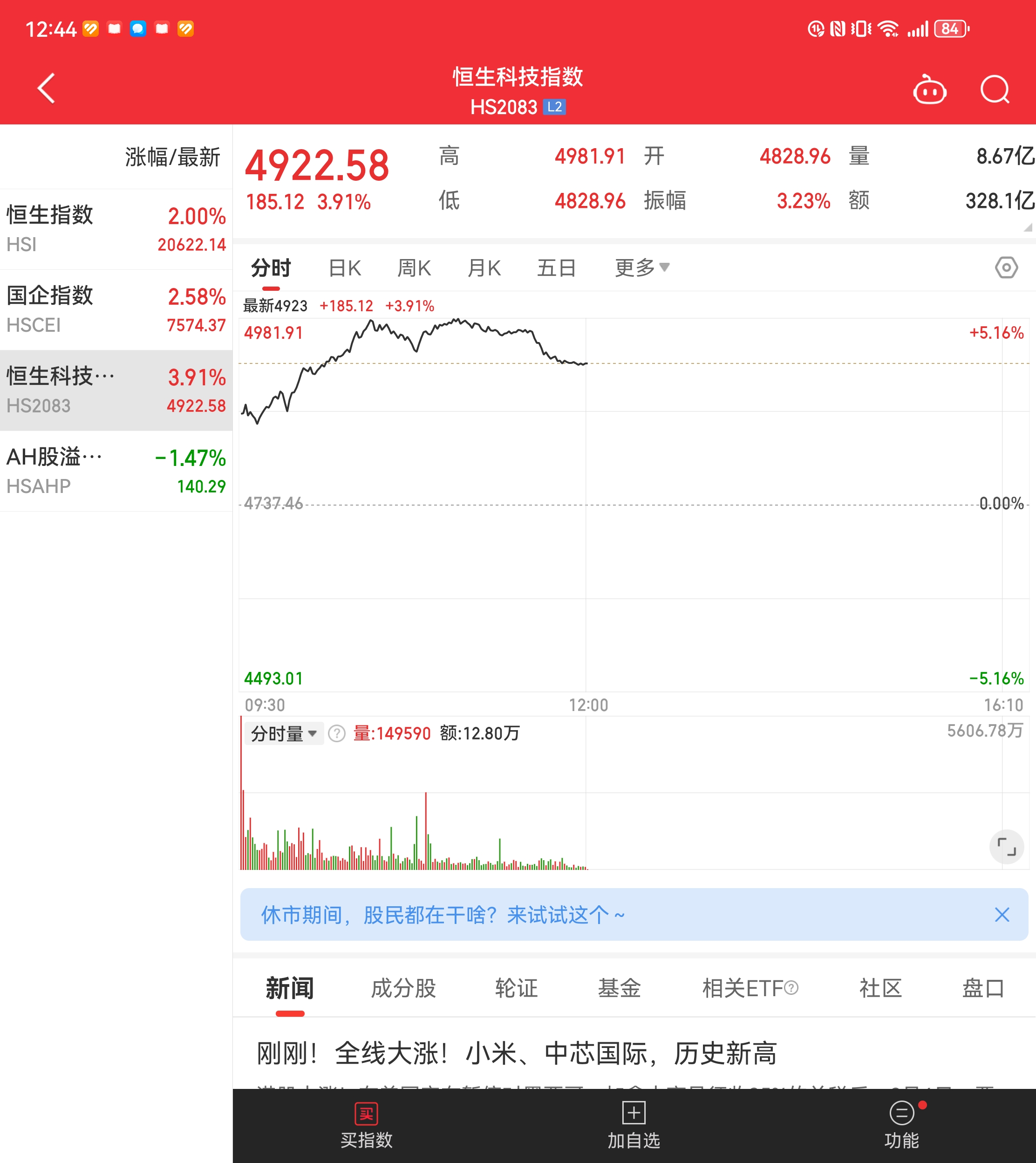 包含数据显示，区块链安全市场行情持续升温的词条