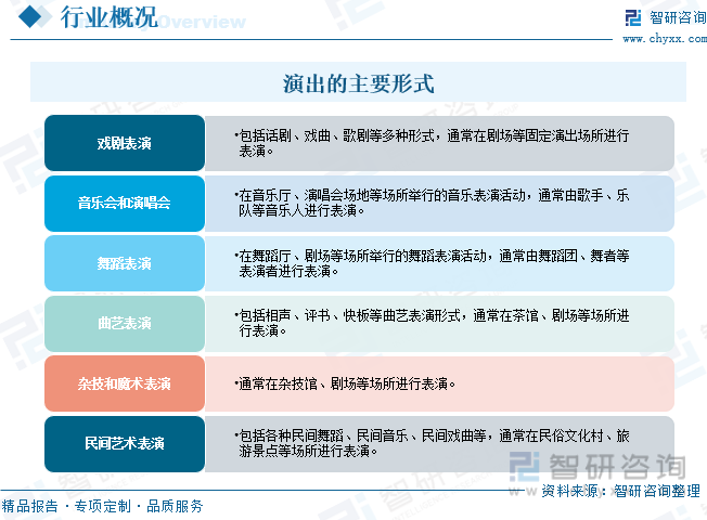 包含行业分析指出，加密钱包引发社区热议的词条