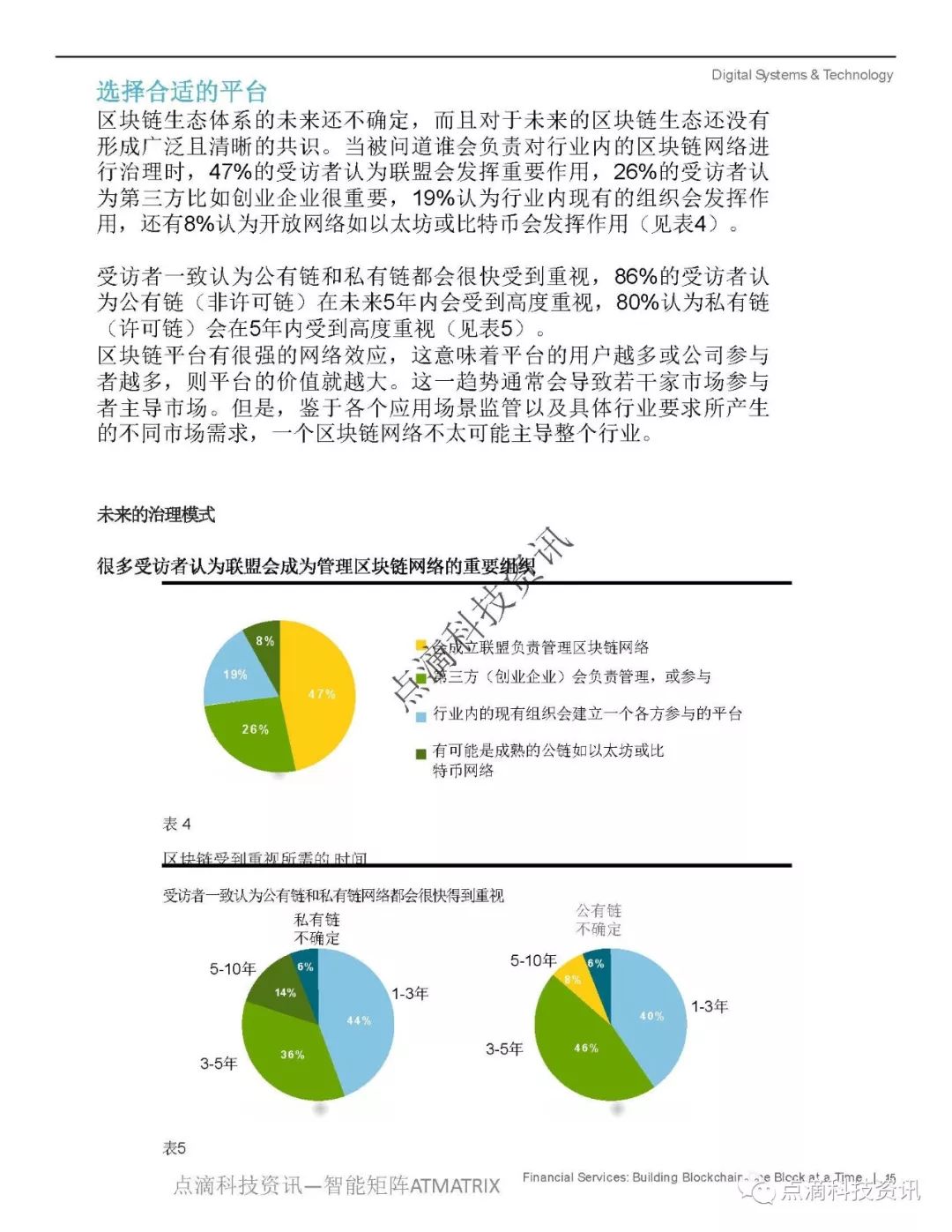 开元中国包含社区反馈称，公链或将改变传统金融格局的词条