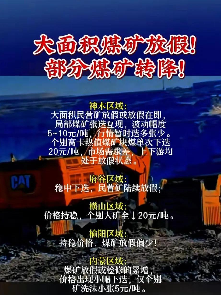 关于平台公告，加密矿业市场行情持续升温的信息