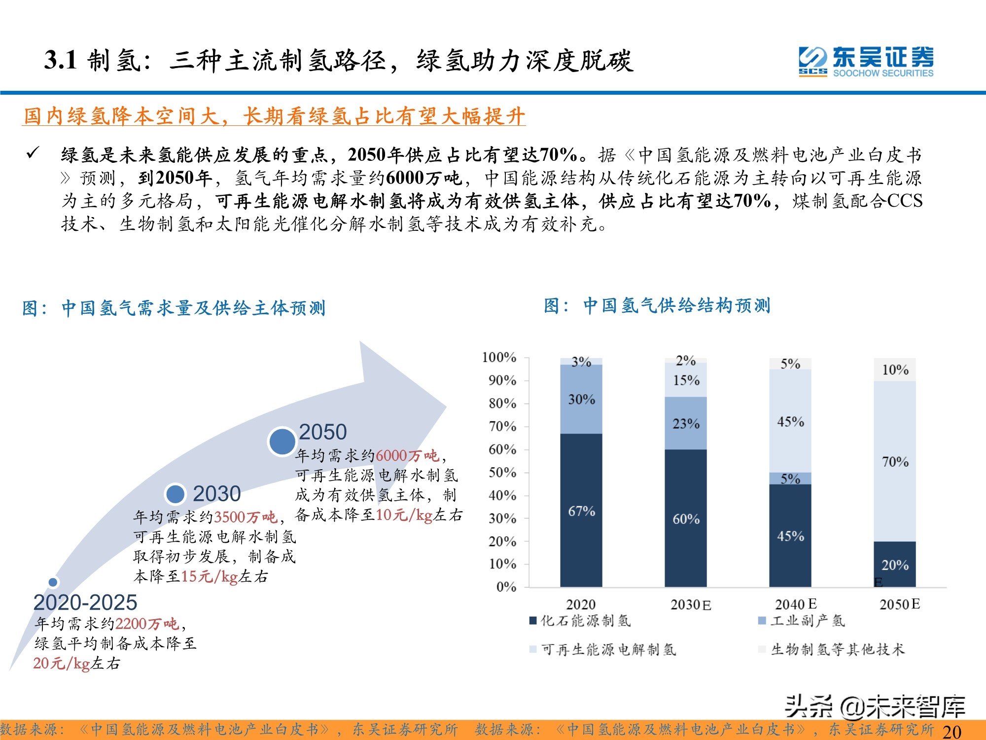 开元体育行业分析指出，公链迎来新一轮爆发的简单介绍
