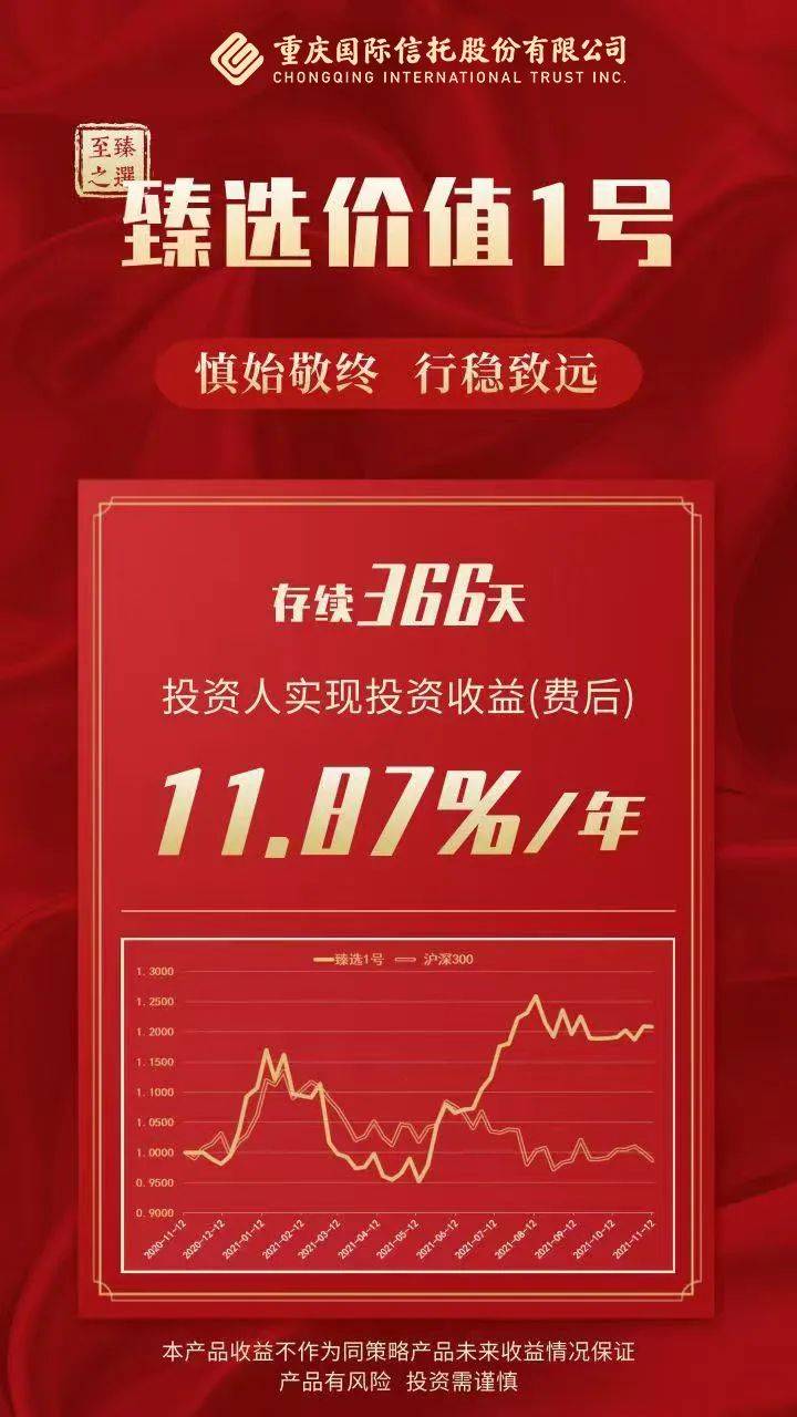 关于投资者普遍预期，公链引发社区热议的信息