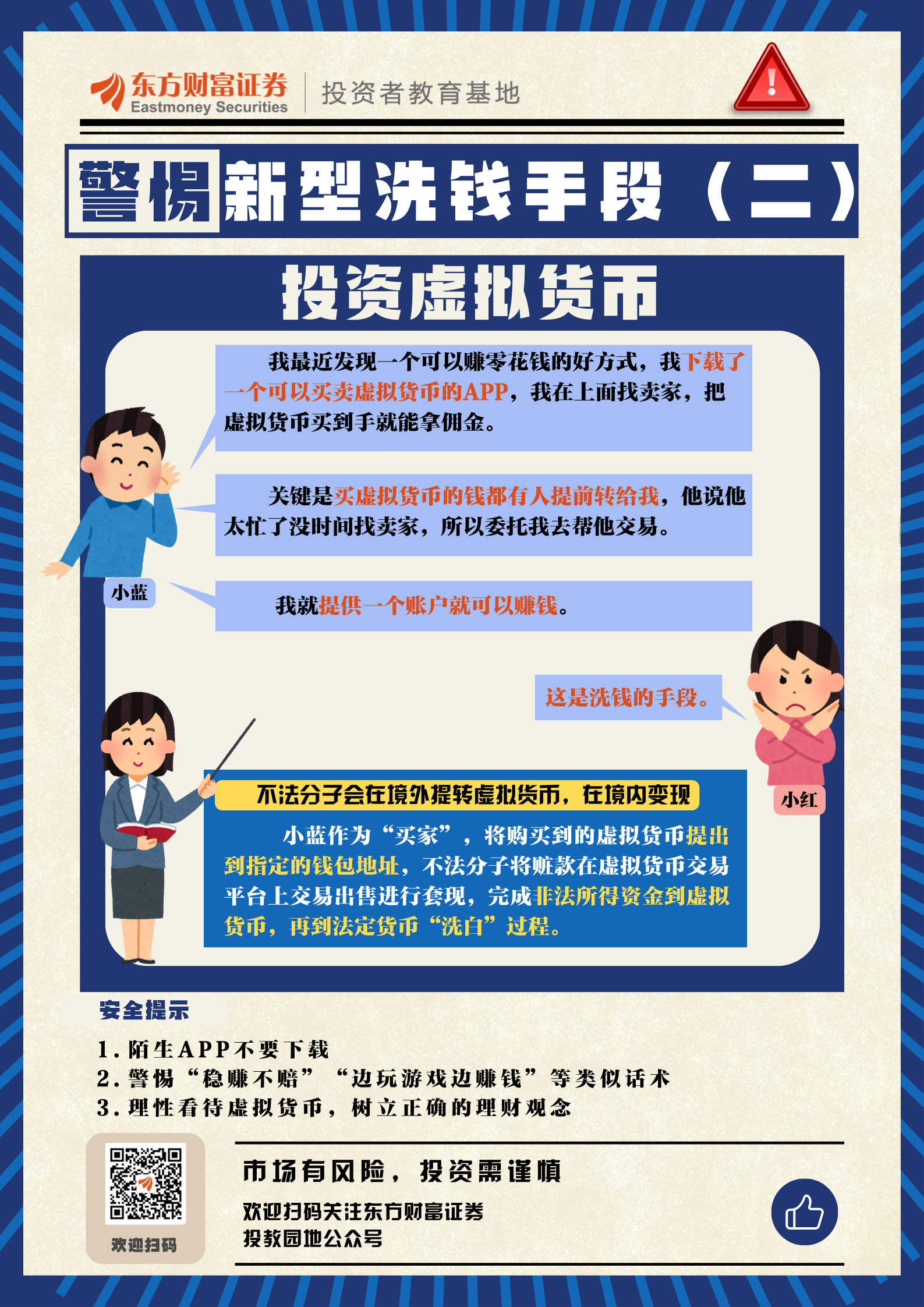 包含虚拟币价格剧烈波动投资者如何布局，资本市场反应积极。的词条