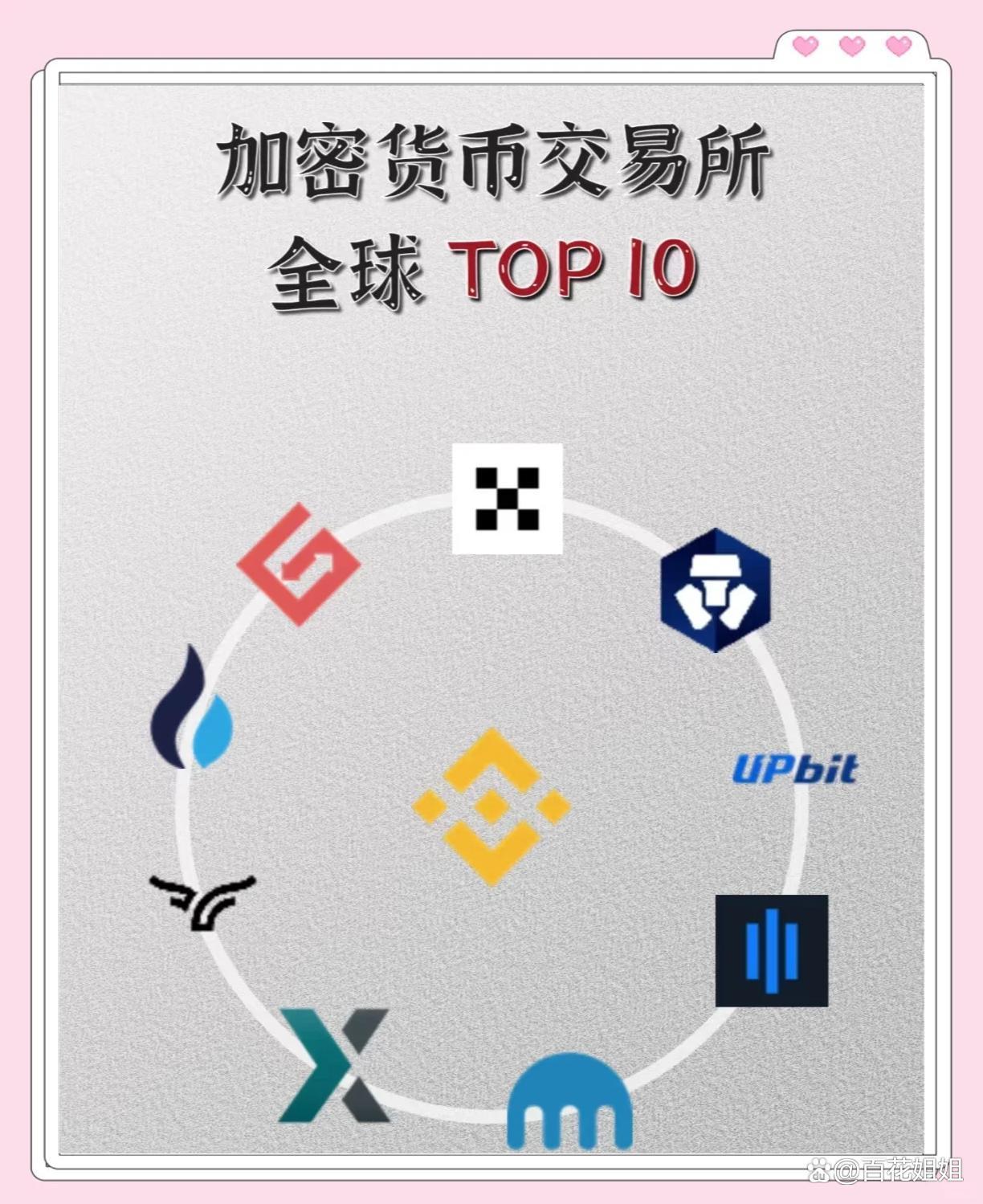 加密市场突遭安全漏洞，流失高达500万美元！的简单介绍
