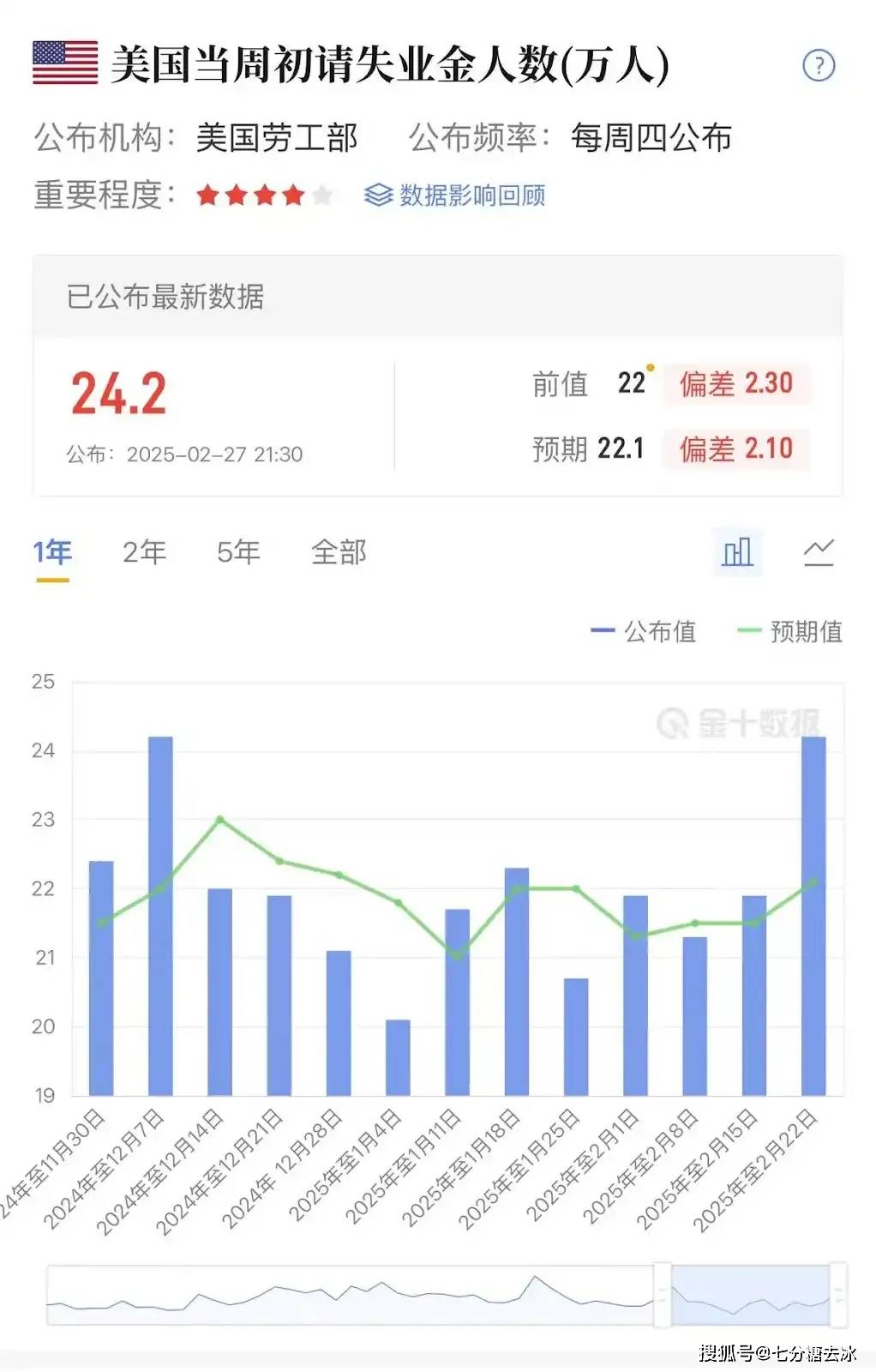 加密市场遭遇大幅下滑超324%，投资者恐慌性抛售