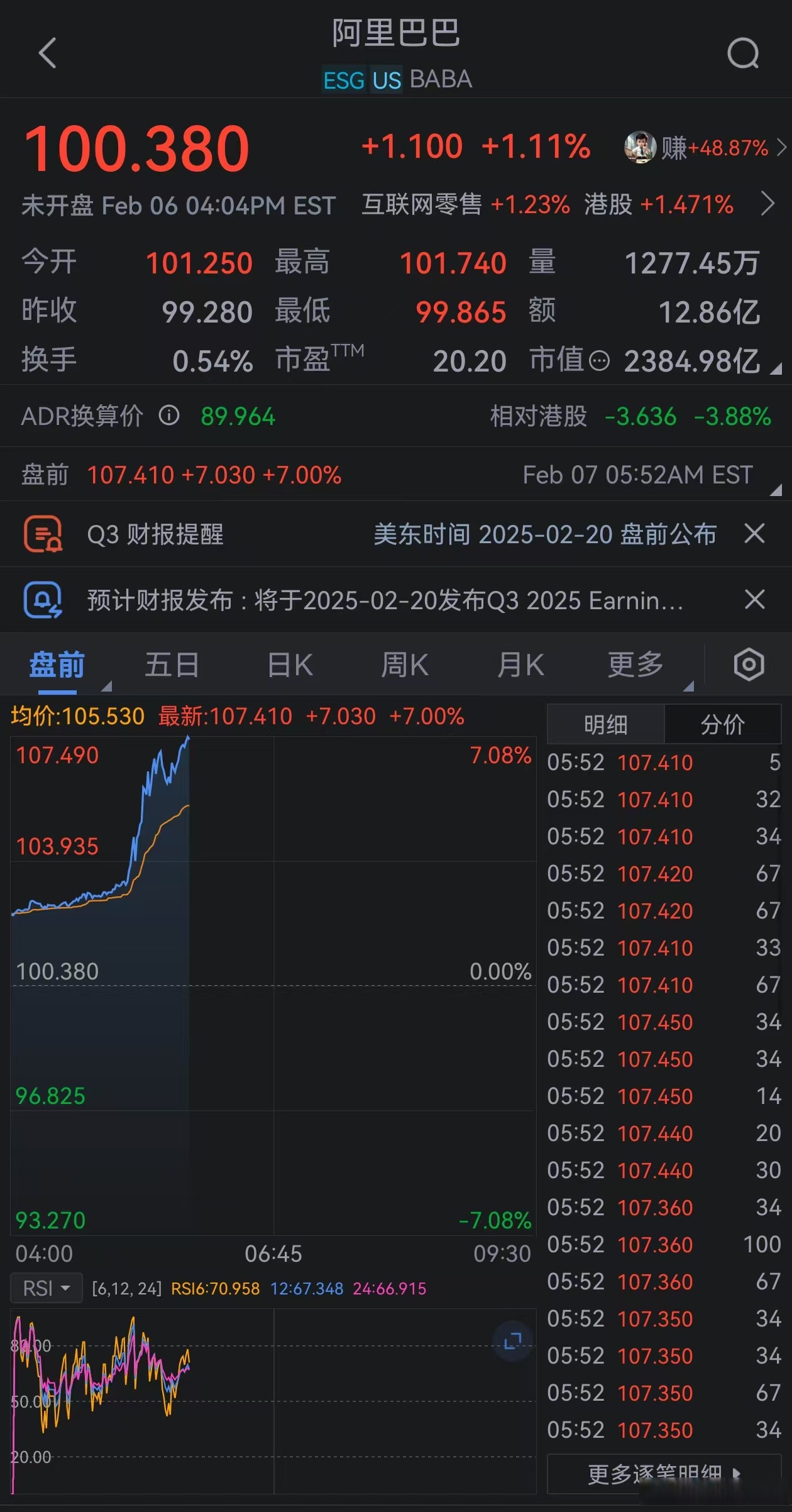 SEC遭遇大幅下滑超16.31%，投资者恐慌性抛售