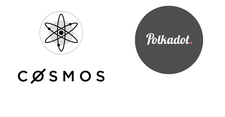 Polkadot突遭安全漏洞，流失高达3.8万美元的简单介绍
