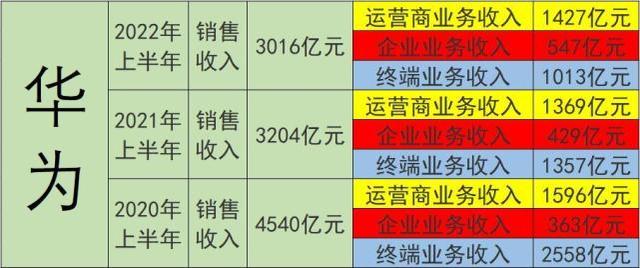 MATIC遭遇大幅下滑超202%，投资者恐慌性抛售