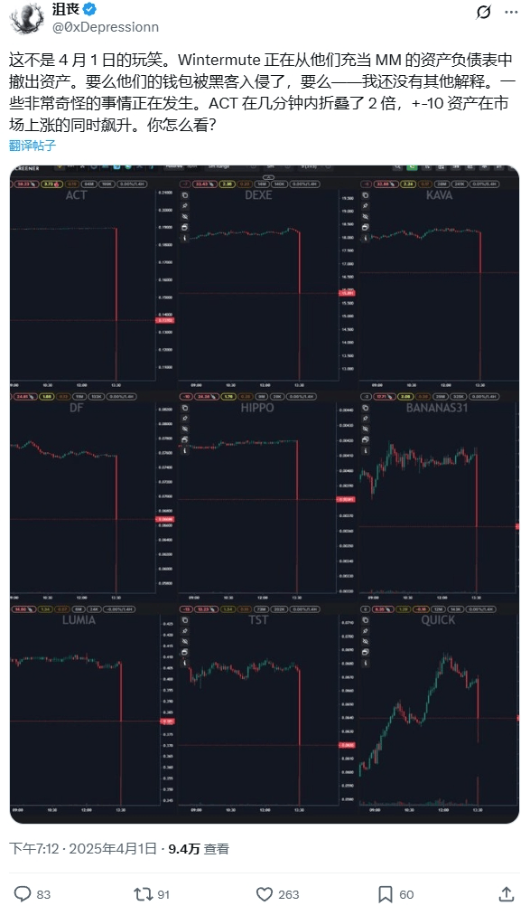 官方网站关于币安币创下年内新高，上扬幅高达49%，还能追吗？的信息