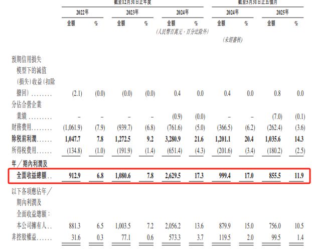 币安币遭遇大幅下滑超211%，投资者恐慌性抛售的简单介绍